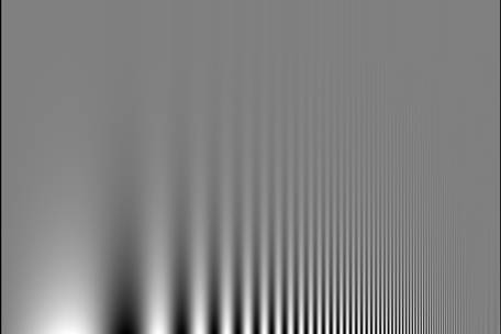 Image of a visual representation of this contrast vs. d.p.i. effect